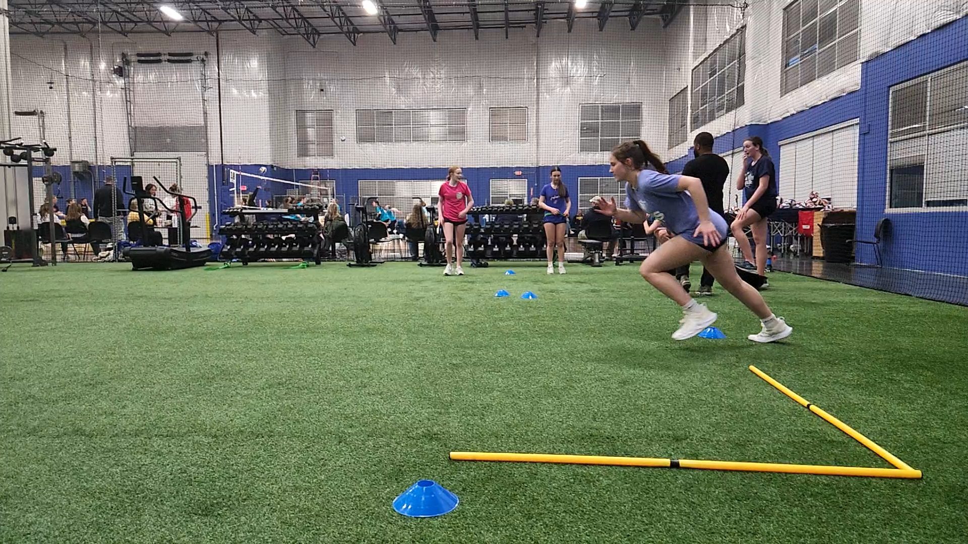 Performance Training